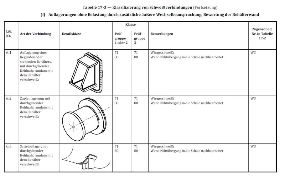 Ein Bild, das Text, Screenshot, Diagramm, Schrift enthält.

Automatisch generierte Beschreibung
