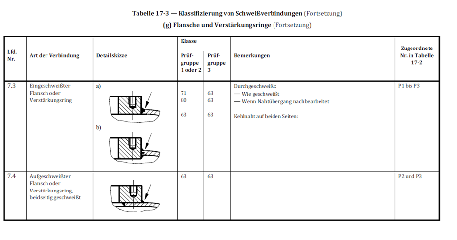 Ein Bild, das Text, Screenshot, Diagramm, Reihe enthält.

Automatisch generierte Beschreibung