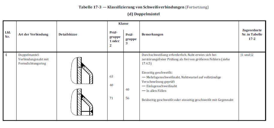Ein Bild, das Text, Screenshot enthält.

Automatisch generierte Beschreibung