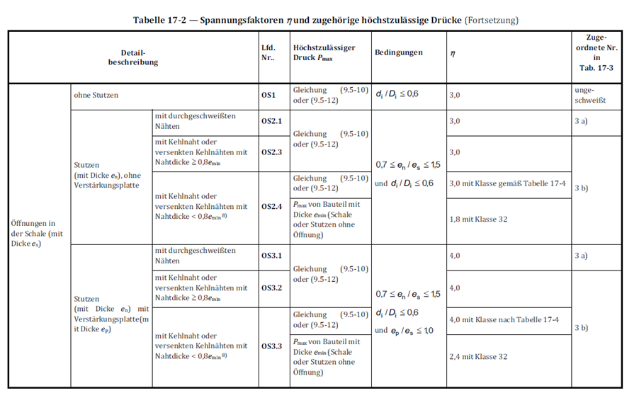 Ein Bild, das Text, parallel, Zahl, Schrift enthält.

Automatisch generierte Beschreibung