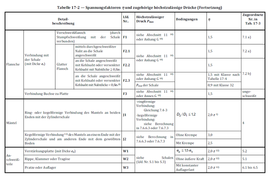 Ein Bild, das Text, Screenshot, Quittung, Zahl enthält.

Automatisch generierte Beschreibung