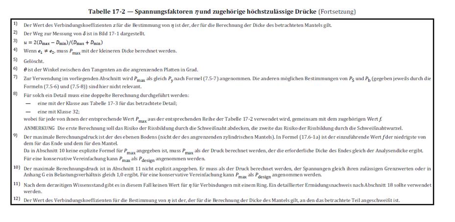 Ein Bild, das Text, Screenshot, Schrift, Dokument enthält.

Automatisch generierte Beschreibung