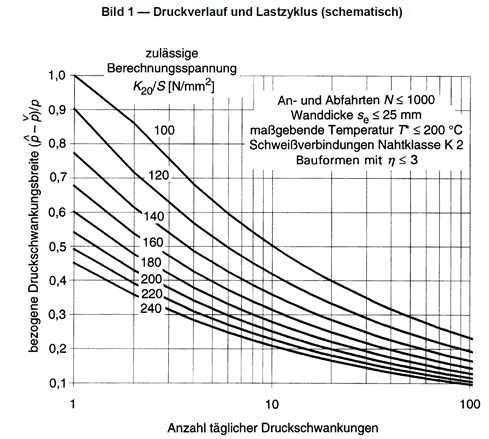 Ein Bild, das Text, Karte enthält.
Automatisch generierte Beschreibung