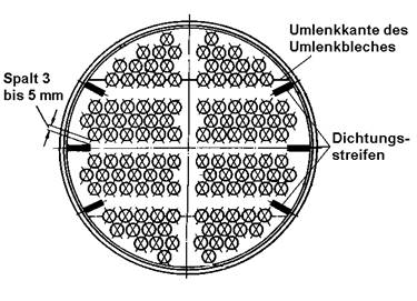 Dichtungsstreifen