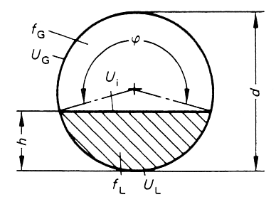 loma1